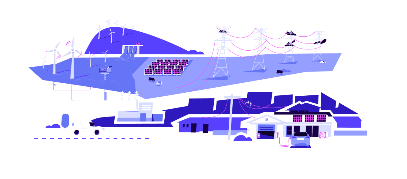 a landscape showing a smart energy system, with distributed energy resources joined up across the land