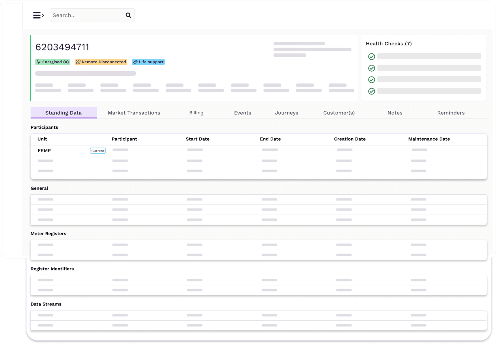 C&I Overview